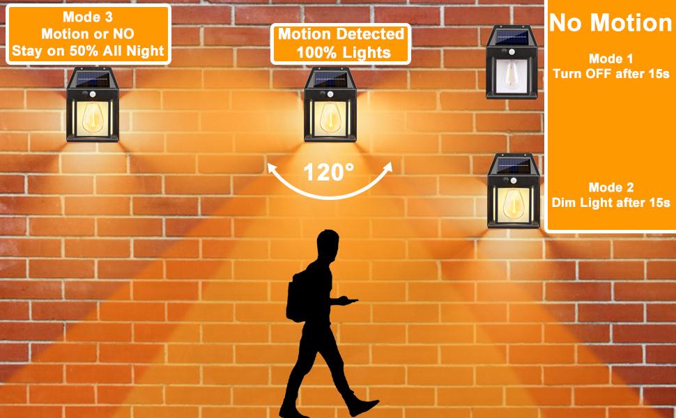 Solar Lights Outdoor, Dusk to Dawn Solar Wall Sconce Motion Sensor, 3 Lighting Modes Waterproof Solar Security Wall Lantern Light Fixtures for Garden Yard Patio Fence Outside Decorative tube Solar Lights Outdoor, Dusk to Dawn Solar Wall Sconce Motion Sensor, 3 Lighting Modes Waterproof Solar Security Wall Lantern Light Fixtures for Garden Yard Patio Fence Outside Decorative tube