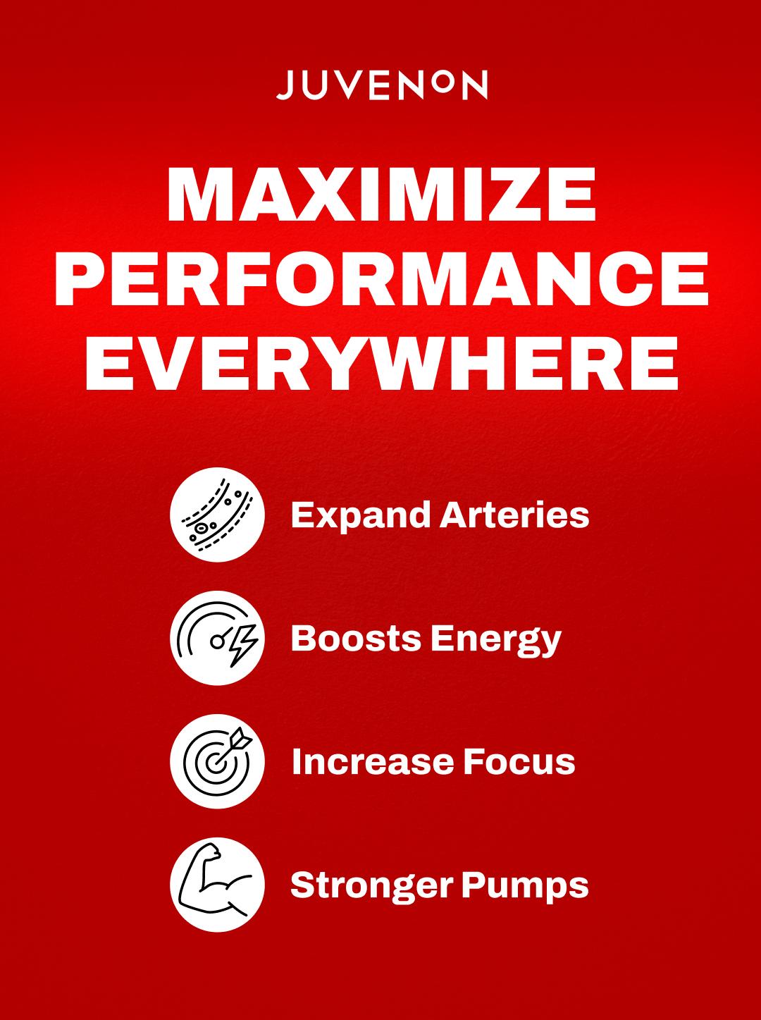 Juvenon BloodFlow-7 XXXL - Triple Action Nitric Oxide - Maximum Performance Dietary Supplement