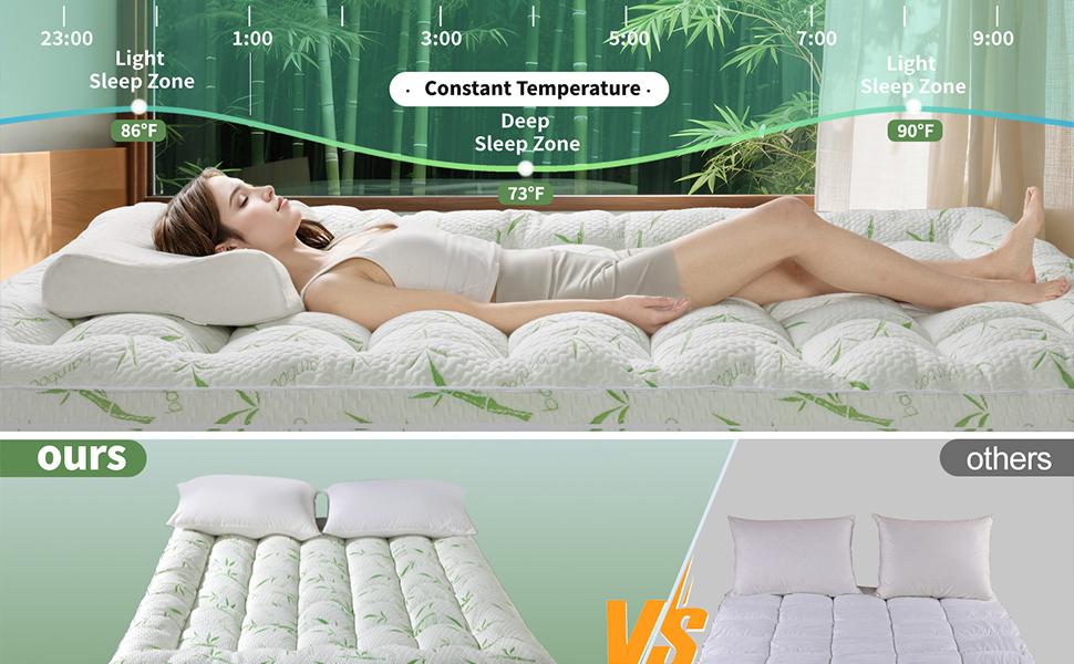 Sonoro Kate Cooling Bamboo Mattress Topper 8-21 Inch Fit for Back Pain & Pressure Relief Ultra Soft Breathable & Machine Washable Sonoro Kate Cooling Bamboo Mattress Topper 8-21 Inch Fit for Back Pain & Pressure Relief Ultra Soft Breathable & Machine Washable