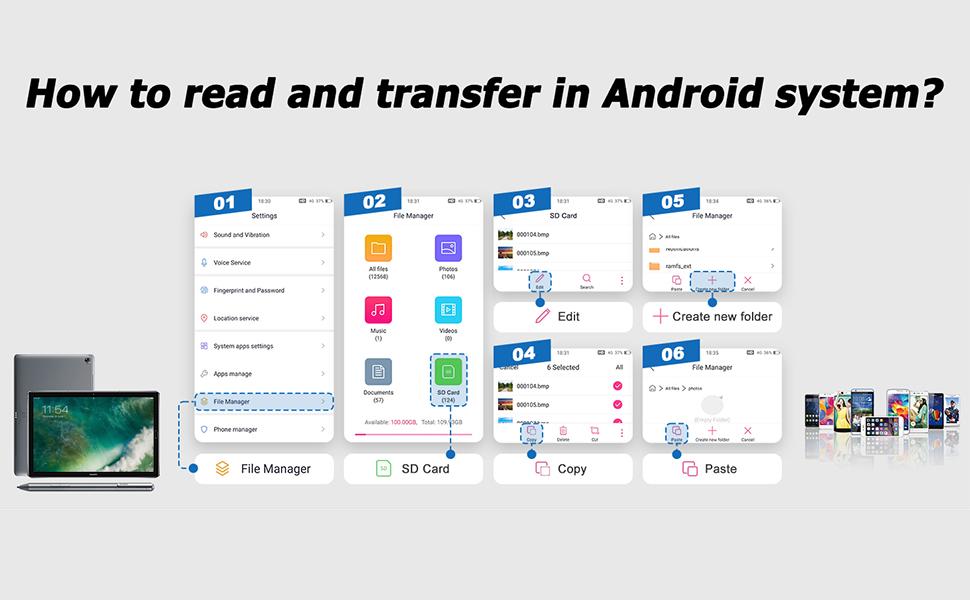 2-in-1 Card Reader, Lightning & USB-C SD/TF Card Adapter, Dual Slot Multi-Card Reader, Plug & Play for iPhone Samsung Xiaomi