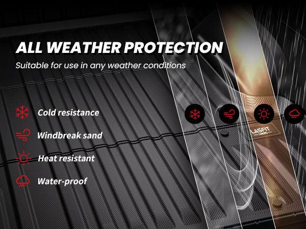 Lasfit fit for 2007-2021 Toyota Tundra Truck Bed Mat or Tailgate Mat