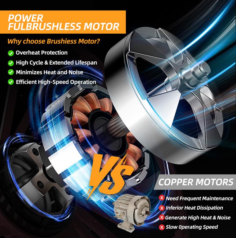 SEESE 2 in 1 Cordless Pole Saw & Mini Chainsaw with 2 Batteries, Power Electric Polesaw for Tree Trimming, Chain Saw with Detachable Extension Pole, 15ft Reach, Limb Branch Cutter Pruner