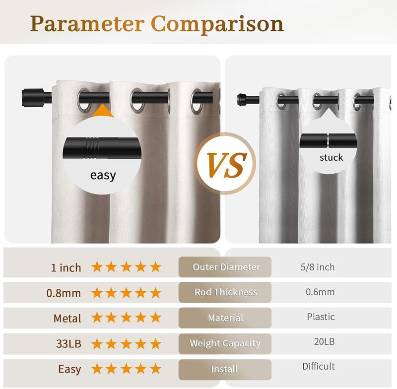 Inovaday Heavy Duty Stable Curtain Rods for windows, Adjustable Window Rod with Finials, 1 Inch Drapery Rod for Bedroom, Living Room, Outdoor Patio