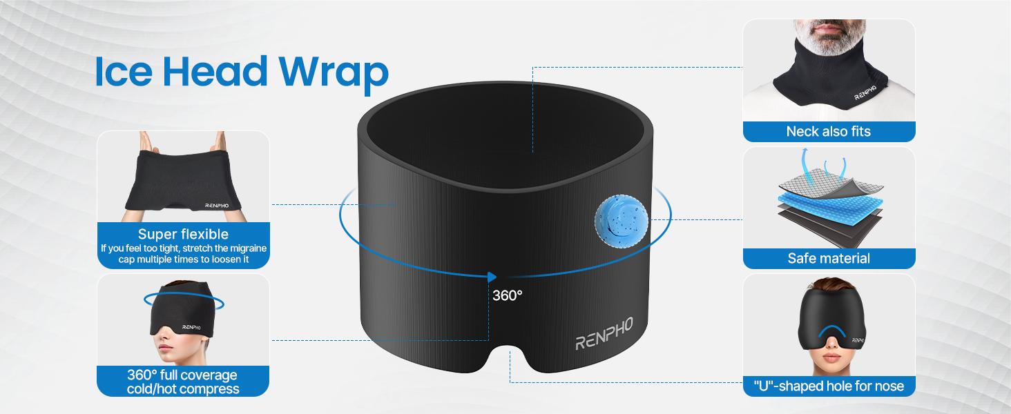 RENPHO Migraine Relief Cap, Headache Relief Hat, Ice Head Wrap with Hot or Cold, Gel Ice Face Mask, Spring Glow Up Birthday Gifts for Women Men