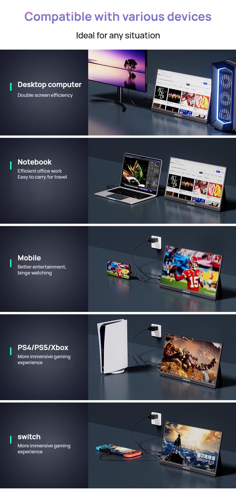 ARZOPA Portable Monitor 16.1"/17.3" FHD 1080P 60Hz/144Hz Laptop Screen Extender for PC Mac Xbox Switch PS5 iPhone IPS Display Computer Display HDR External Screen Game Workfromhome
