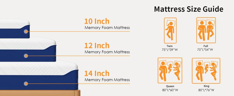 Green Tea Gel Memory Foam Mattress in a Box with Cooling Gel Infusion, CertiPUR-US Certified, Washable Cover, Restful Night Pressure Relief Green Tea Gel Memory Foam Mattress in a Box with Cooling Gel Infusion, CertiPUR-US Certified, Washable Cover, Restful Night Pressure Relief