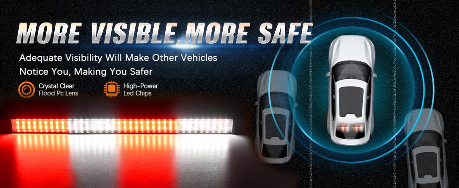 Nilight 144 LED Strobe Traffic Advisor Light Bar Red White with Controller 2 in 1 Automotive  Warning Flashing  Windshield Lights Bars for Cars Tow Plow Trucks Construction Vehicles