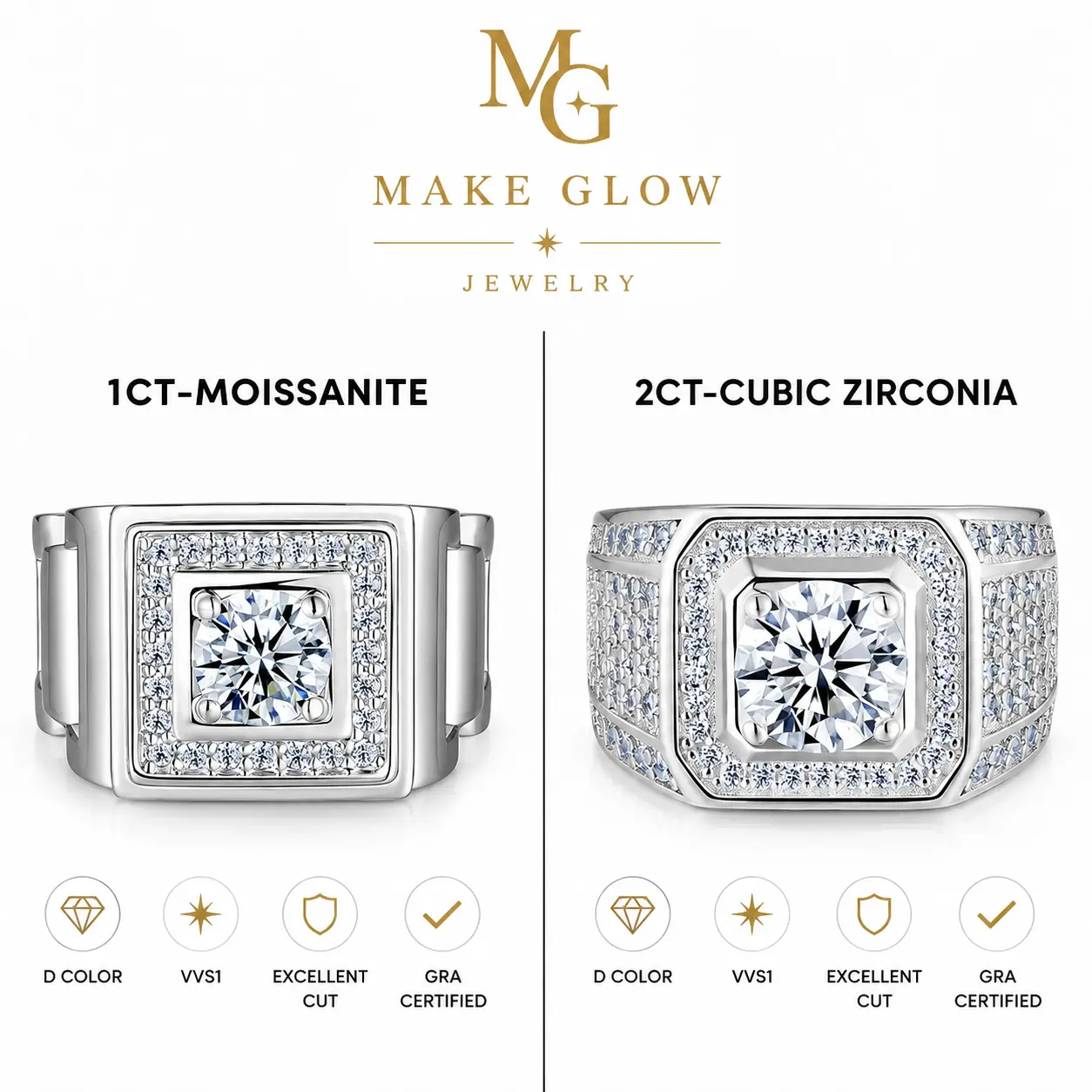 1CT Moissanite Rings&2CT CZ Rings for Men 18K White Gold Plated Men's Ring Lab-Created Anniversary Birthday Fathers Day Gift for Dad Him #Summervibes tiktokshopbacktoschool engagement marquise