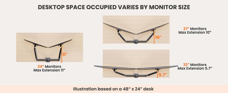 HUANUO Supports 13-32″ screens, up to 19.8 lbs per arm. Features built-in C-clamp, enhanced stability, and upgraded cable management. VESA 75x75mm/100x100mm compatible. Black finish.