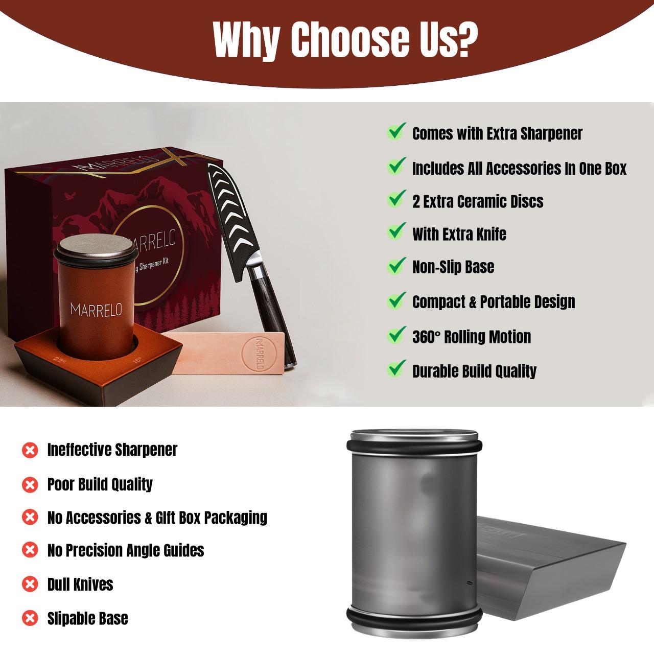 6 Piece Rolling Knife Sharpener Kit Magnetic Angle Guide 15 18 20 22 Degrees Diamond Discs Leather Strop and Utility Knife for Kitchen and Outdoor Knife Sharpening