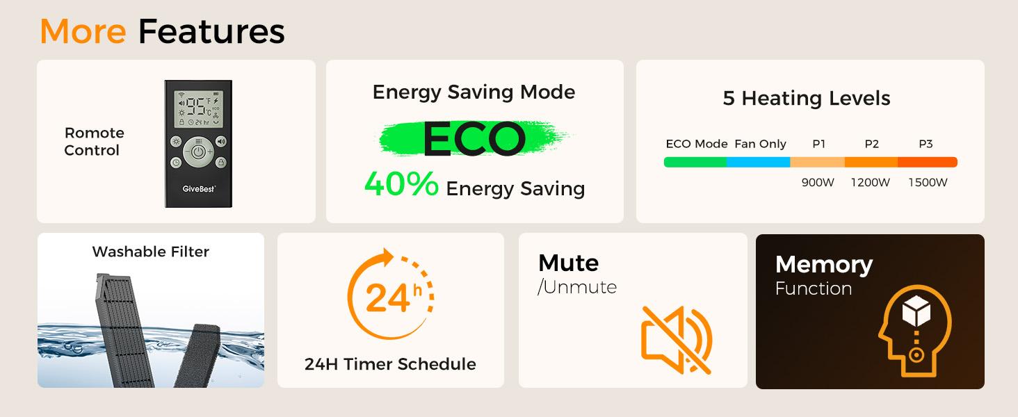 GiveBest Electric Wall Heater with WiFi and Remote Control, Floor or Wall Mounted Heater, Large Room Coverage, 3 Heating Modes, 1500W Fast Heating Space with Thermostat for Indoor Room Use