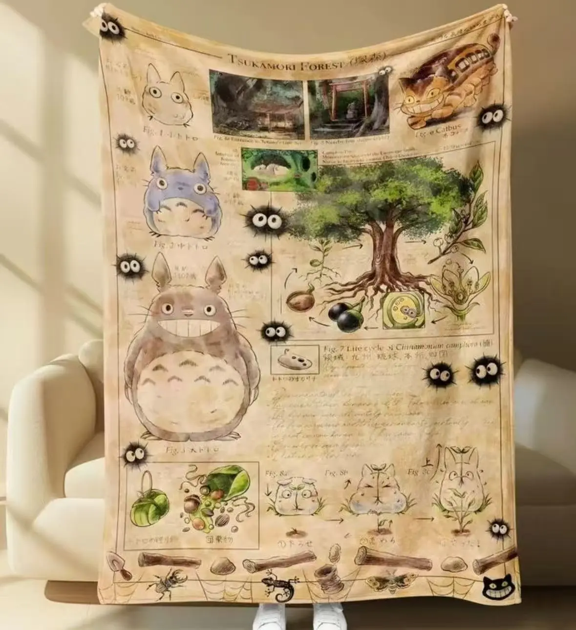 Studio Ghibli Inspired Totoro Forest Scene Throw Blanket - Hand-Drawn Art, Soft Fabric, Unisex Christmas Home Decor Gift for Bedroom, Anime & Manga Bedding Linen, Bedroom Decor Ideas