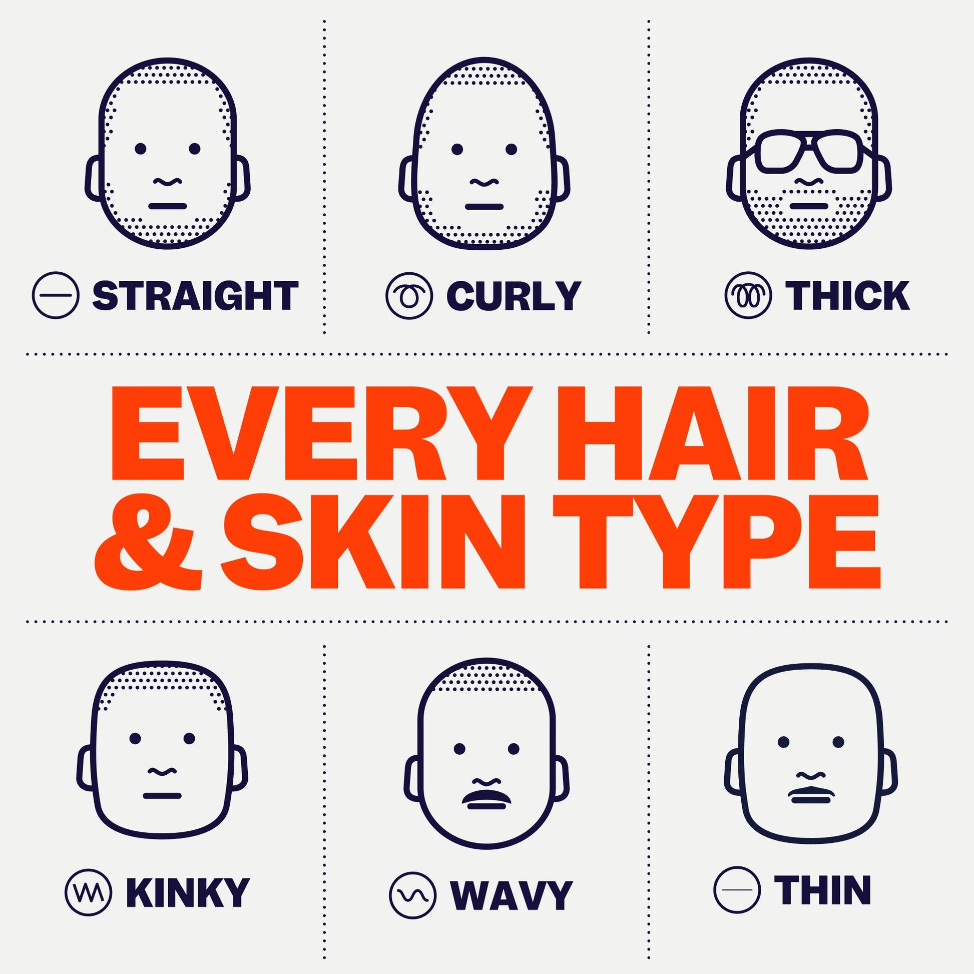 Freebird FlexSeries Pro Blade Refill – Ultra-Sharp, ScalpSafe Rotary Blades for Smooth Shave – Long-Lasting Design for 50+ Shaves – Easy QuickSnap Install