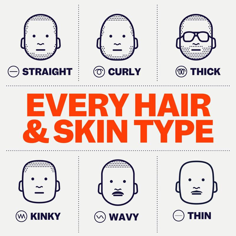 Freebird FlexSeries Pro Blade Refill – Ultra-Sharp, ScalpSafe Rotary Blades for Smooth Shave – Long-Lasting Design for 50+ Shaves – Easy QuickSnap Install