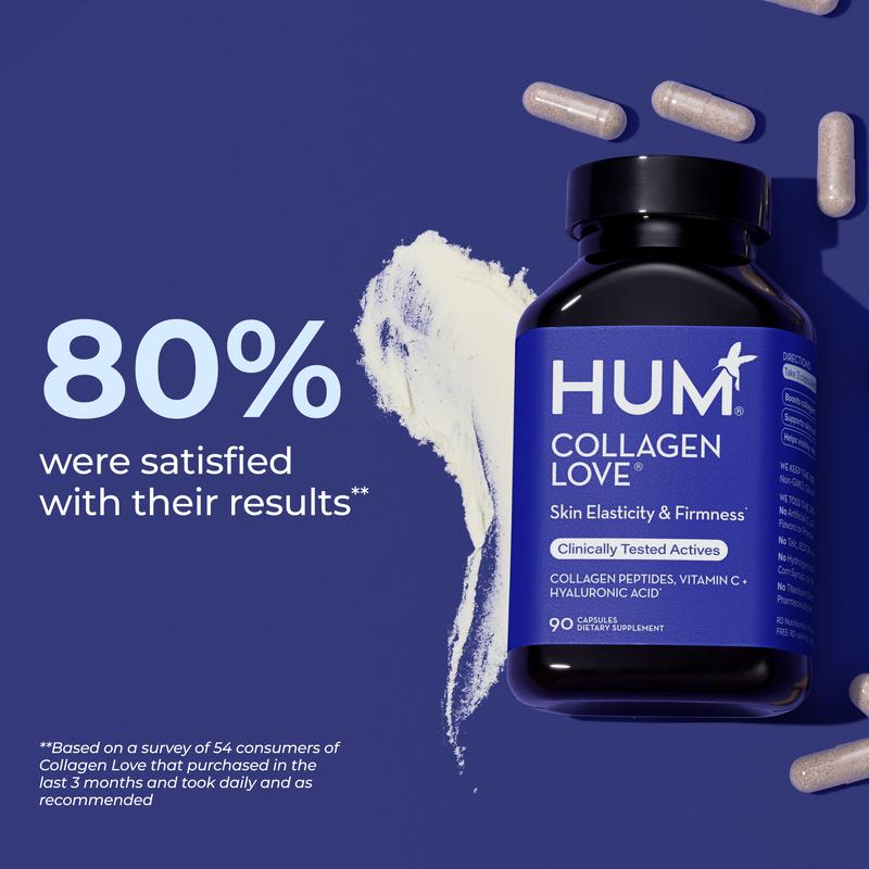HUM Love Skin Collagen Supplement - Collagen Peptides with Hyaluronic Acid and Vitamin C to Support Firm Skin and Help Minimize Visible Signs of Aging