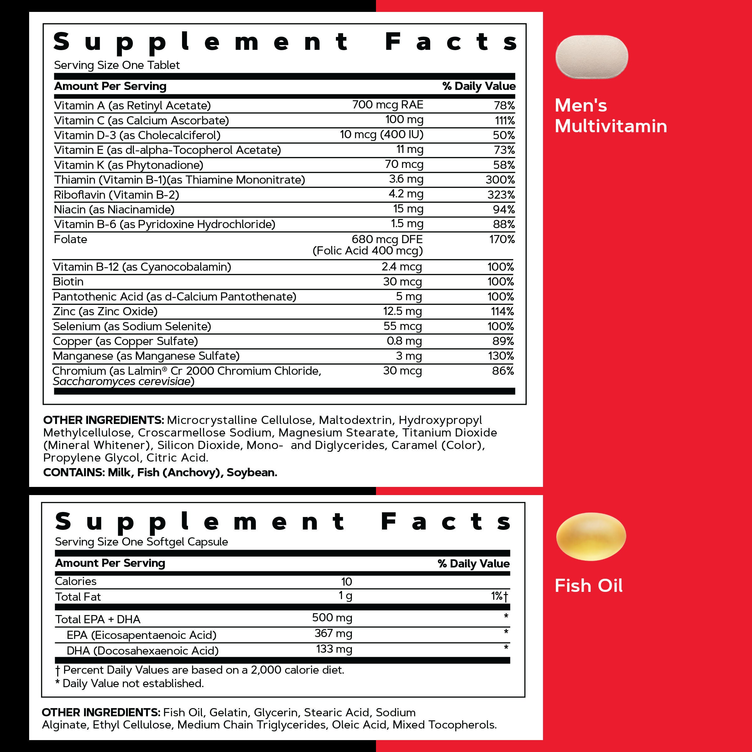 Golden Wellness Bundle: GNC Women & Mega Men's 50+ Vitapak, 5-in-1 Multivitamin Pack, Energy Production, Menopause & Prostate Support, Cardiovascular, Joints, Bone Health Support, Edible Dietary Supplement, Spring Glow Up Golden Wellness Bundle: GNC Women & Mega Men's 50+ Vitapak, 5-in-1 Multivitamin Pack, Energy Production, Menopause & Prostate Support, Cardiovascular, Joints, Bone Health Support, Edible Dietary Supplement, Spring Glow Up