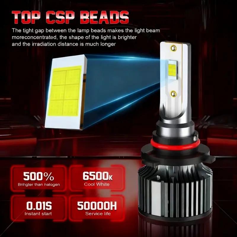 Ultra Bright 4PCS LED Headlight Bulbs Kit 120000LM 6000K Cool White,9005+H11/9005+9006/H11+H11 Multi-Fit Socket,High Low Beam,10X Visibility,Aluminum Body,Battery-Free,Plug N Play,IP68 Waterproof,Car Headlamp Upgrade