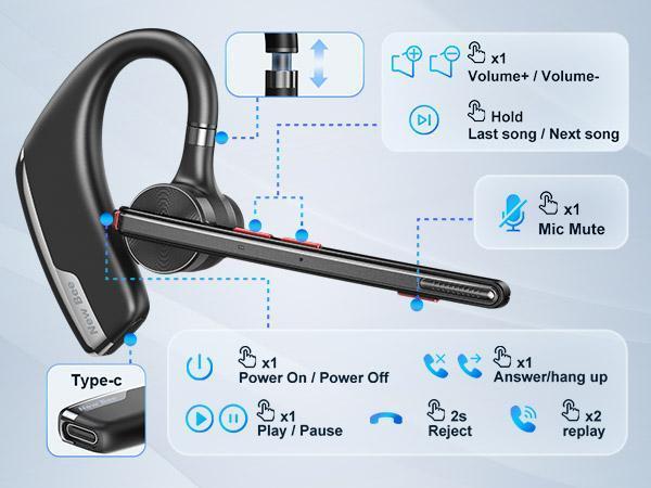M51 Bee Bluetooth Headset V5.2 with Dual Microphones, 80 Hours Playback Time, 500mAh Charging Box, Suitable for Office and Driving, Truck Drivers