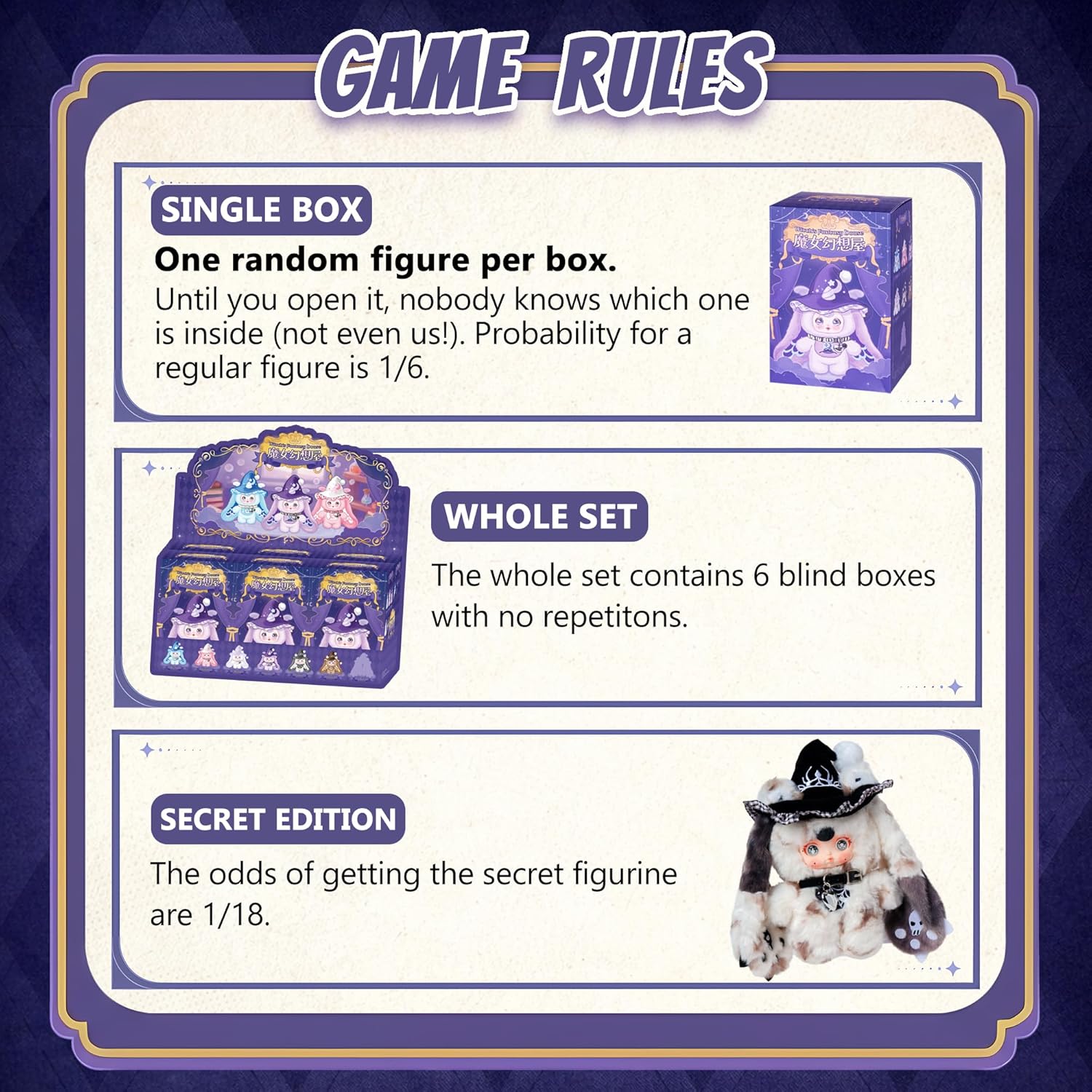 ANGRYFUN Magic Witch Fantasy House Plush Blind Box – Enchanted Cottage Series Kawaii Plush Figures Cute Collectible Mystery Box Room Decor Birthday Gift Single Box (Free Random Cute Acrylic Keychain)