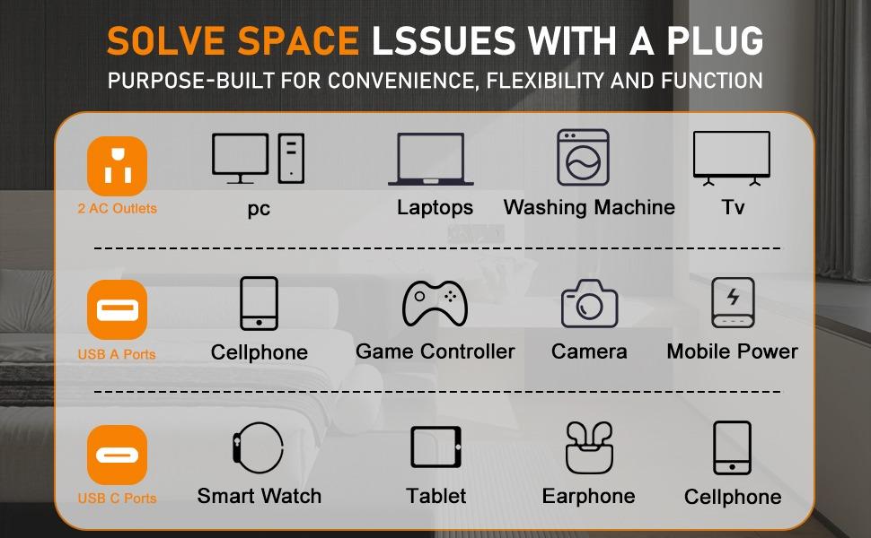 EAZY Outlet Extender with USB-C, USB-A & 2 AC Outlets, 180° Rotating Power Socket Expander, Extendable 18"-28" Wall Plug Adapter for Hard-to-Reach Outlets Behind Couches, Beds, Nightstands & Desks