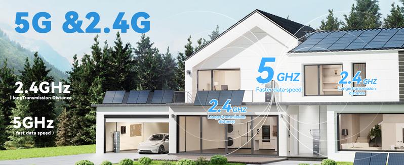 4MP Window Camera with Full-Color Night Vision, 4mm Blacklight Lens, AI Motion Detection, Two-Way Audio, Dual-Band WiFi