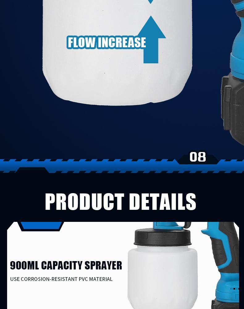 Cordless Paint Sprayer with 21V Battery, Handheld Electric Paint Gun for Home, Furniture, and Wall Painting Projects