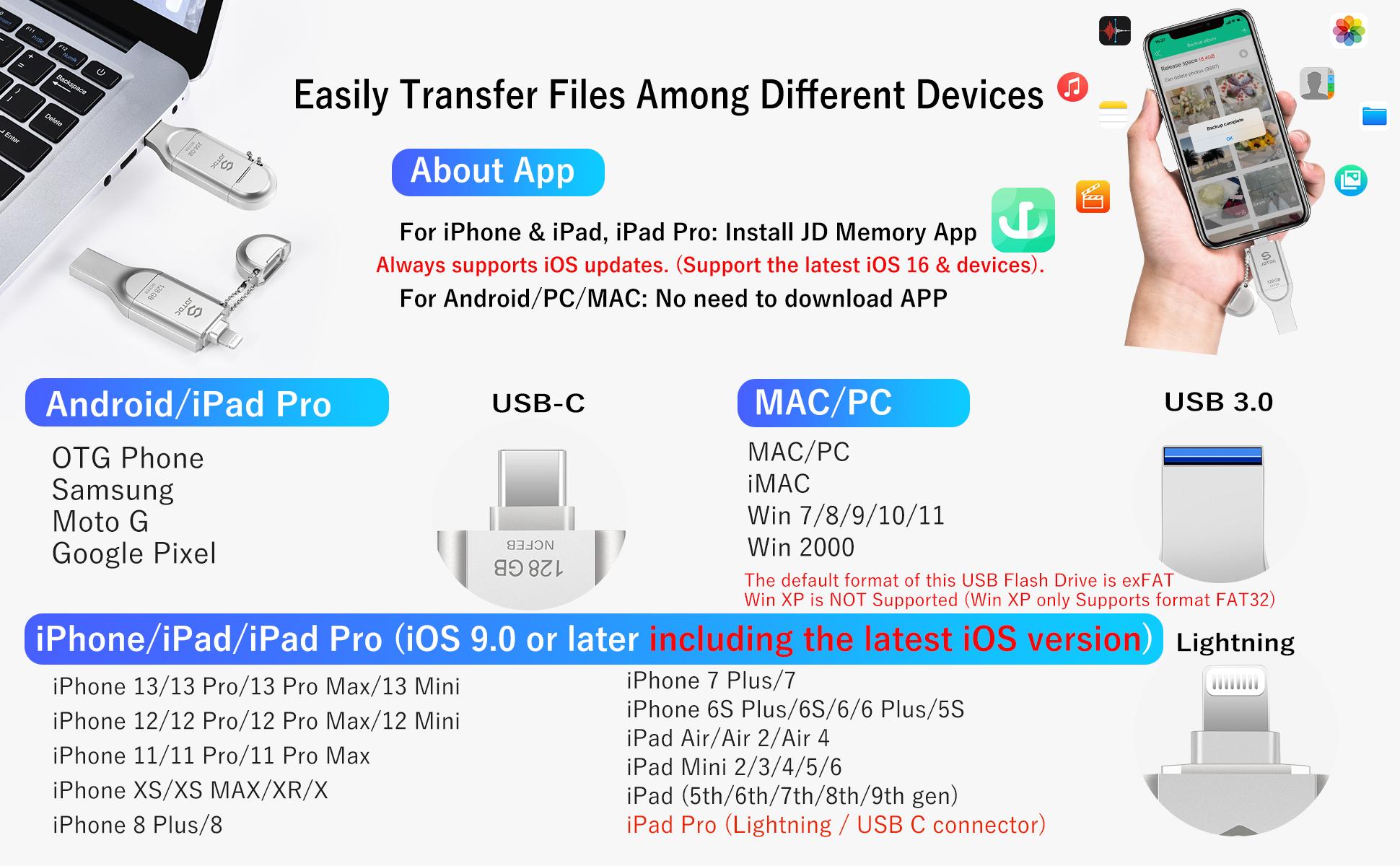 JSL JDTDC Apple MFi Certified Flash Drive, One-Click Backup for Photos Videos and Files, 3-in-1 usb flash drive, Compatible with Phones Tablets and Computers