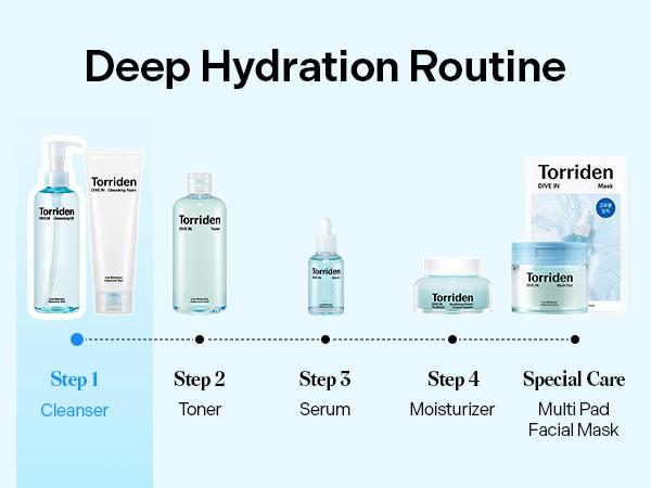 [Torriden Official] DIVE IN Cleansing Oil 200ml / 6.76 fl.oz. | Non-Stripping Deep Facial Oil Cleanser with Hyaluronic Acid, Panthenol, Allantoin