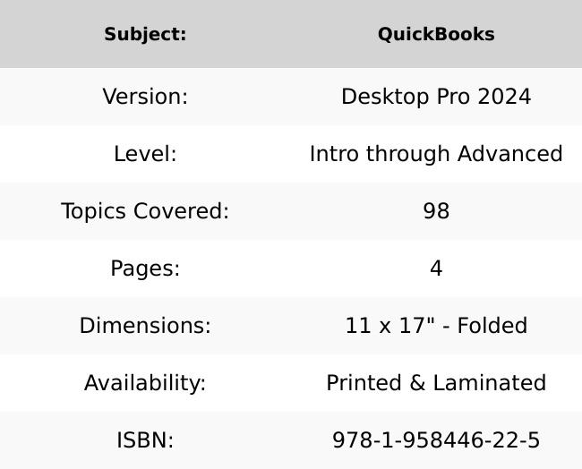 QuickBooks Pro 2024 Quick Reference Guide