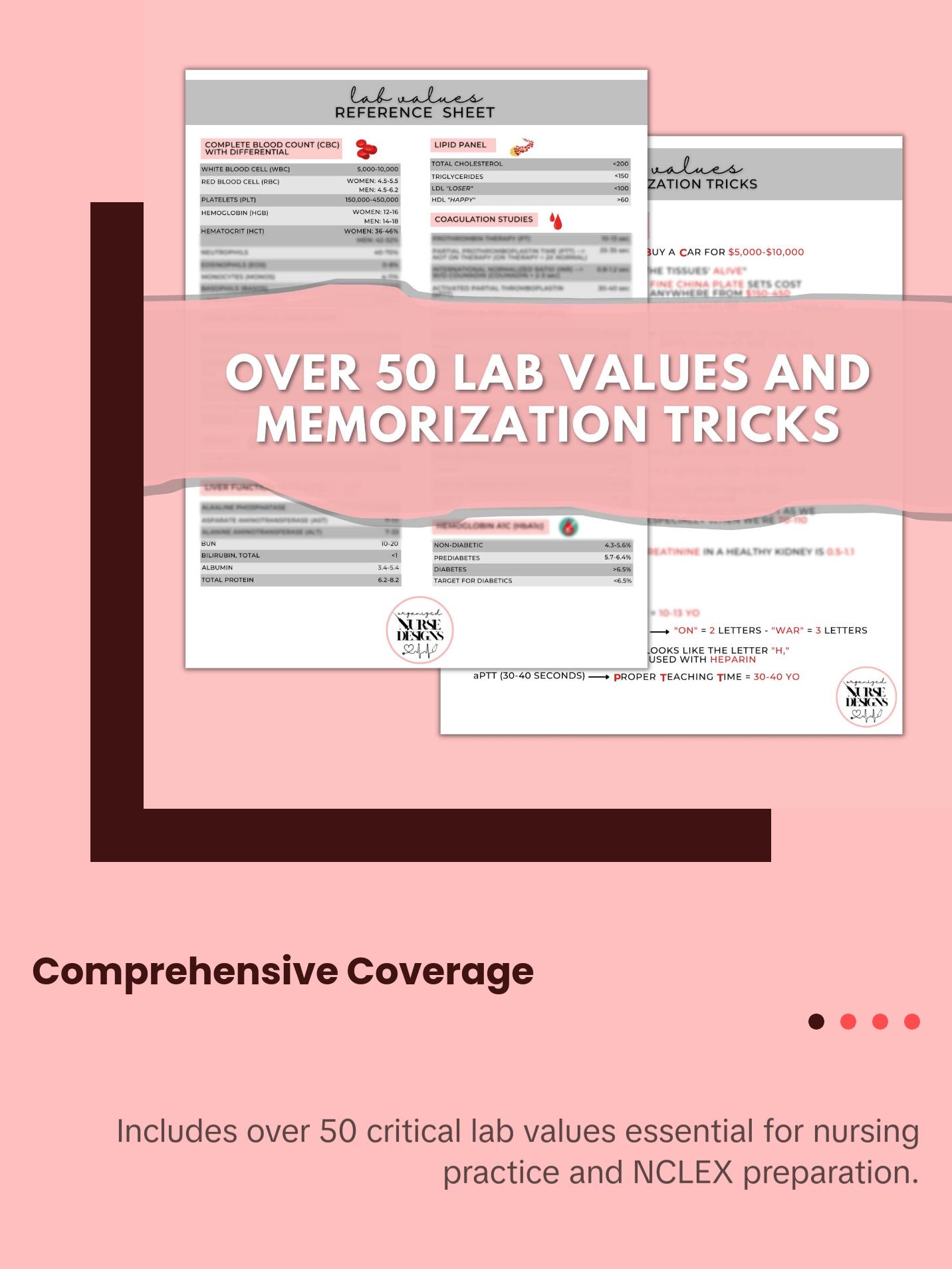 Lab Values Nursing Cheat Sheet Study Guide Includes BONUS Electrolytes Cheat Sheet