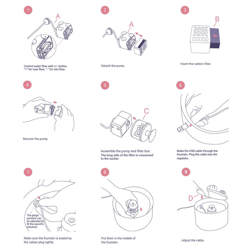 Happy & Polly 50oz/1.5L Ceramic Gothic Ghost Cat Spooky Drinking Water Fountain, Food-Grade Pet Fountain Large for Kittens and Puppies, USB Powered