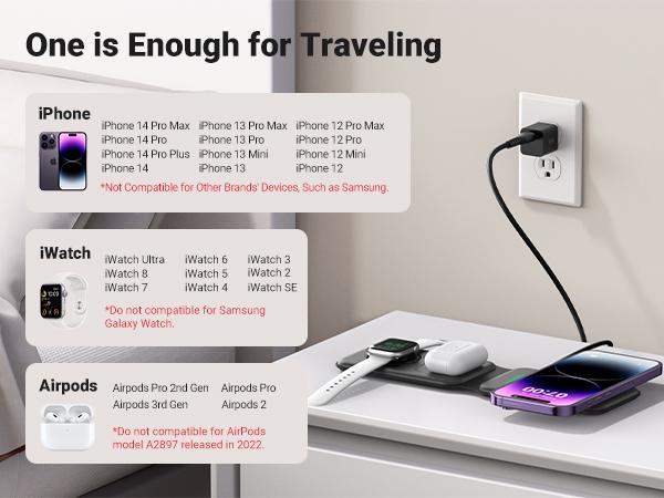INIU 3 in 1 Magnetic Foldable Wireless Charger Stand for Apple Series, Travel Wireless Charging Station Compatible with Multple Devices for Apple Watch, AirPods, iPhone 17 16 15 14 13 12 series Pro Max Mini (with Adapter) Mobile Portable Folding