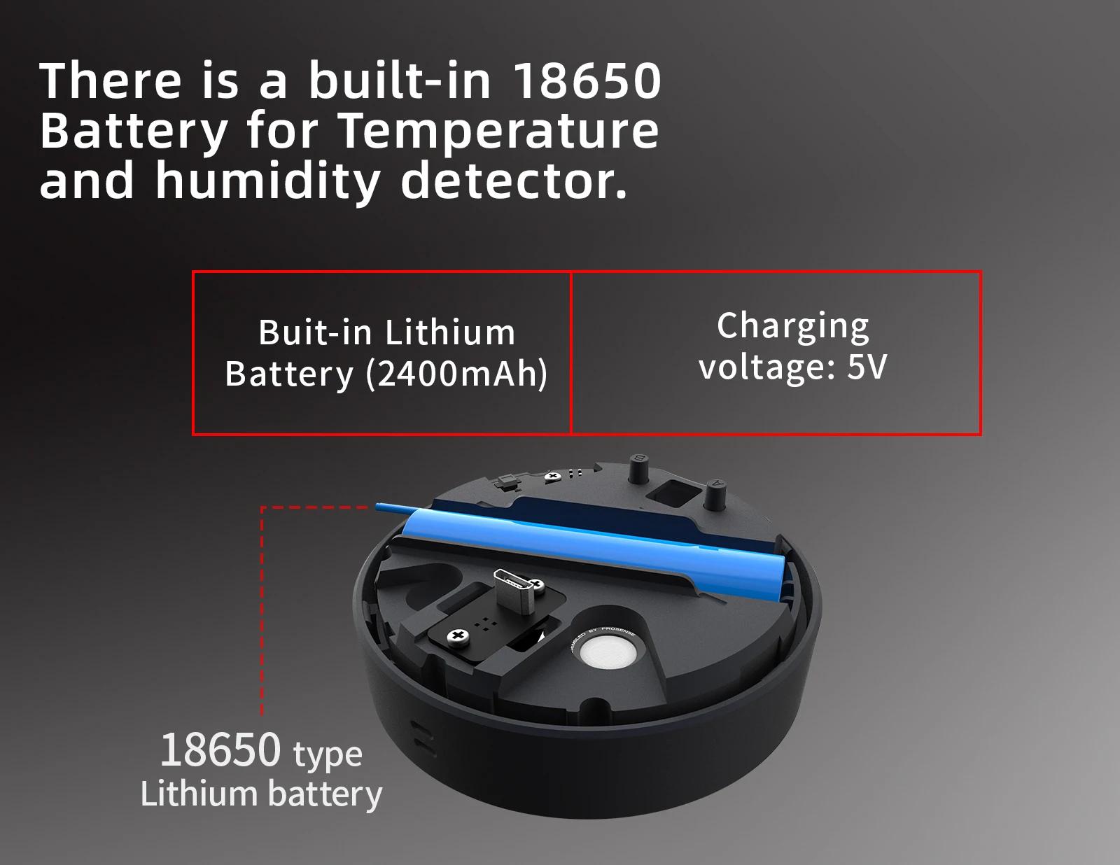 PROTMEX Tuya Wifi Bluetooth Thermometer Hygrometer Date Time Alarm Multifunctional with Smart Life APP Temperature Humidity