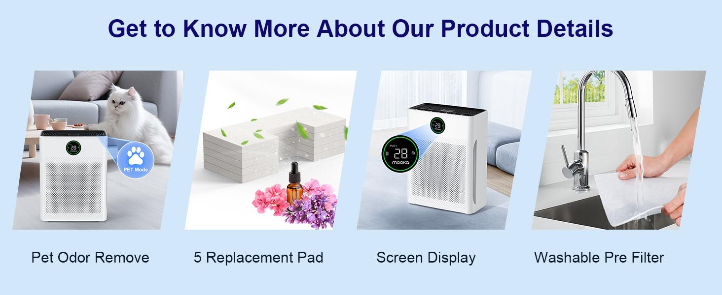 MOOKA Air Purifier for Home up to 2200sq.ft with PM2.5 Sensor, 3-Stage Filter, Pet Mode, Washable Pre-Filter, H13 HEPA for Bedroom, Dorm, Office