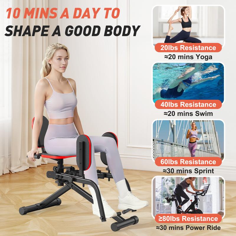 HXD-ERGO Hip Adduction Abduction Machine for Home Gym Workout Equipment -Inner and Outer Glute Adjustable Resistance Trainersuitable for Men and Women