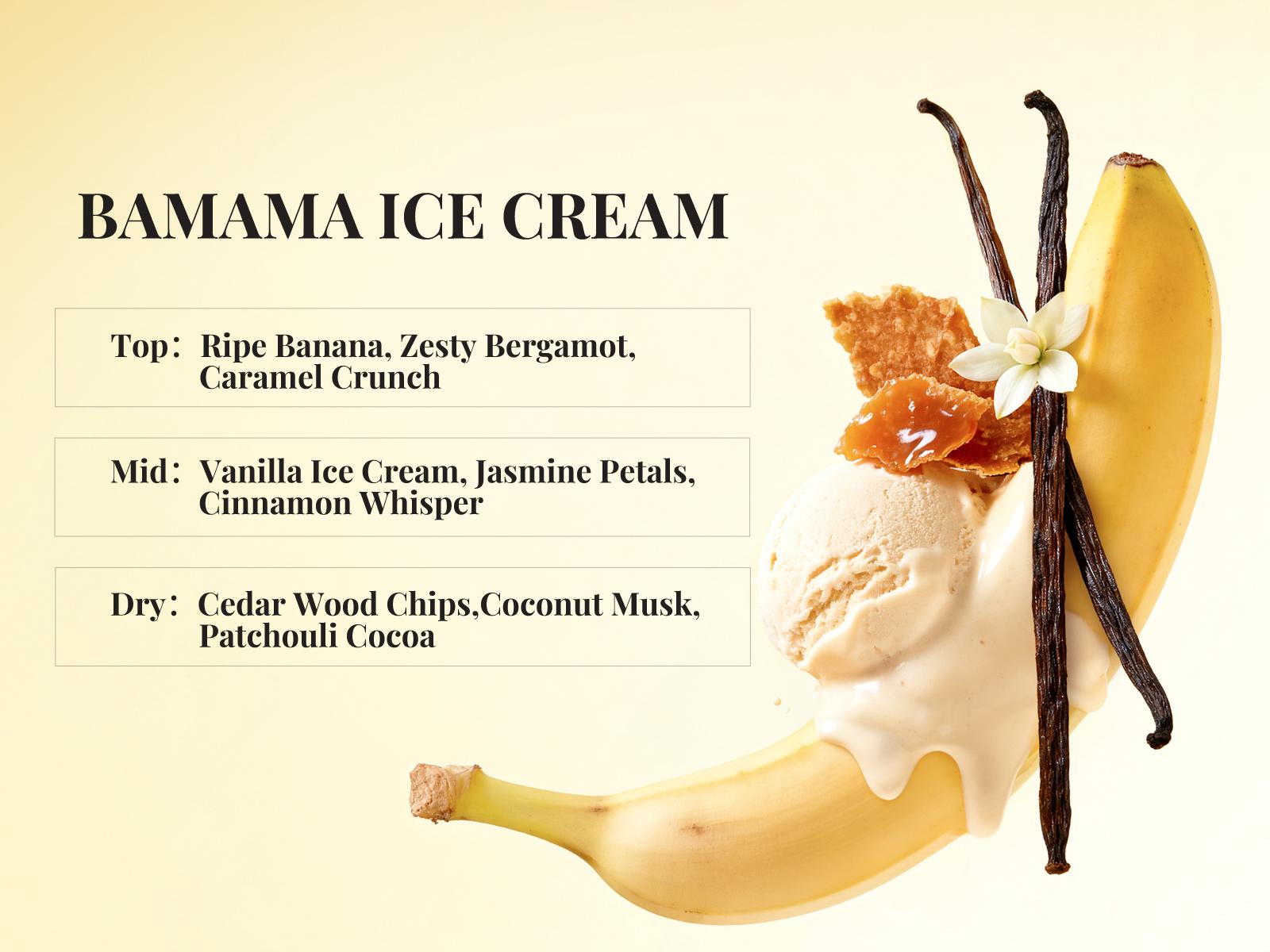 Sttes #20 Childhood Banana Ice Cream Memories Perfume for Women – Gourmand Eau de Parfum with Banana Ice Cream, Caramel & Vanilla, 100ml / 3.4 fl oz Sttes #20 Childhood Banana Ice Cream Memories Perfume for Women – Gourmand Eau de Parfum with Banana Ice Cream, Caramel & Vanilla, 100ml / 3.4 fl oz