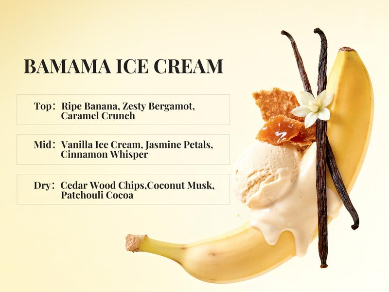 Sttes #20 Childhood Banana Ice Cream Memories Perfume for Women – Gourmand Eau de Parfum with Banana Ice Cream, Caramel & Vanilla, 100ml / 3.4 fl oz