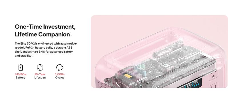 BLUETTI Elite 30 V2 Portable Solar Generator 288Wh Battery 600W AC Output 9 Ports for Camping & Backup Power Station with Smart App & 10ms UPS