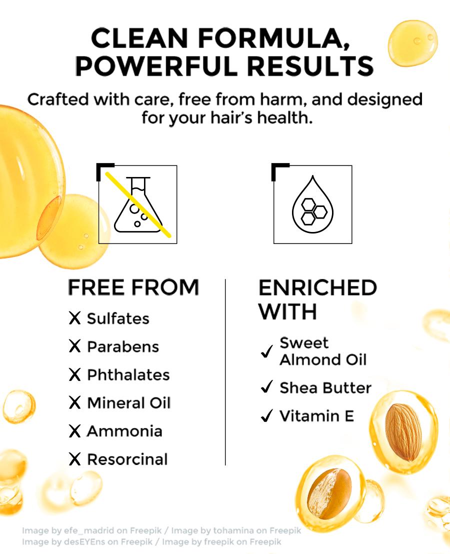 Colorlomo Color Depositing Conditioner (Multiple Color) | Color Depositing Conditioner Mask | Semi Permanent Hair Dye | Nourish & Moisturize | Shea Butter & Almond Oil | Long Lasting Vibrancy