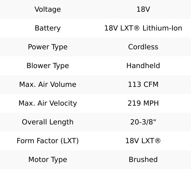 Makita XBU05Z 18V LXT® Lithium-Ion Cordless Blower (Tool Only)