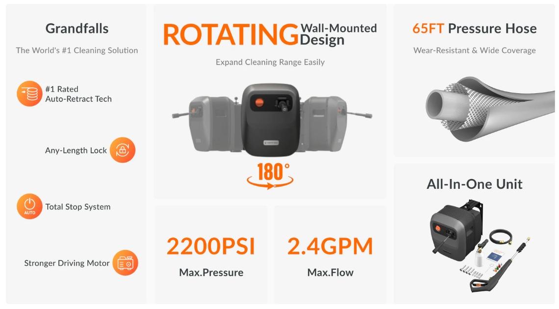 Giraffe Tools G20 Grandfalls Pressure Washer Cover Black - Waterproof and Anti-UV Resistant Black