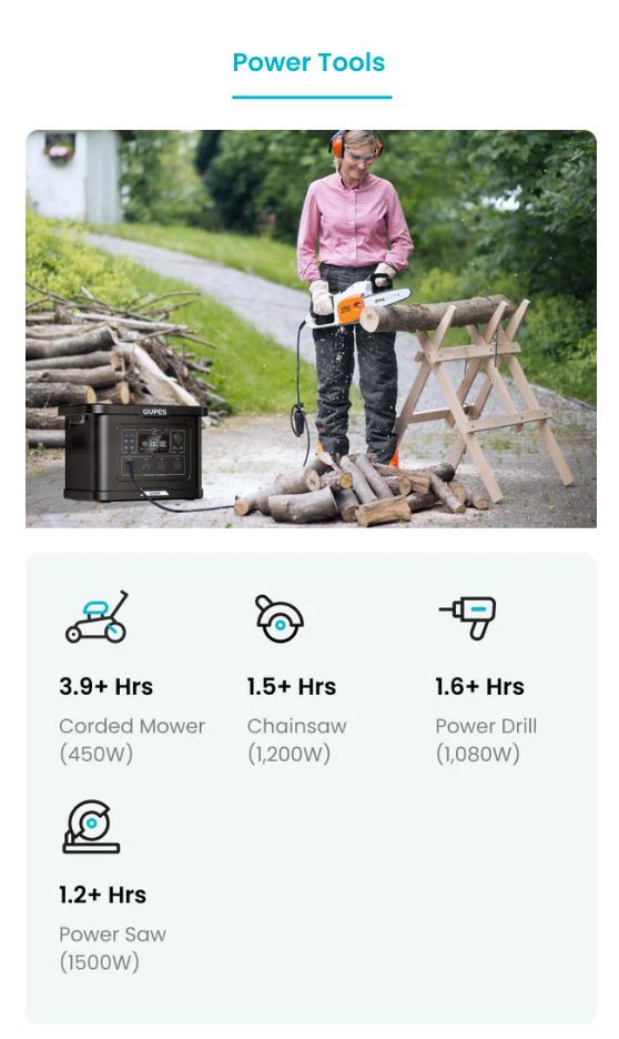 OUPES Exodus 2400W 2232Wh Portable Power Station 2400W Output LiFePO4 Battery Solar Generator for Home Backup Camping & RVs with APP Control