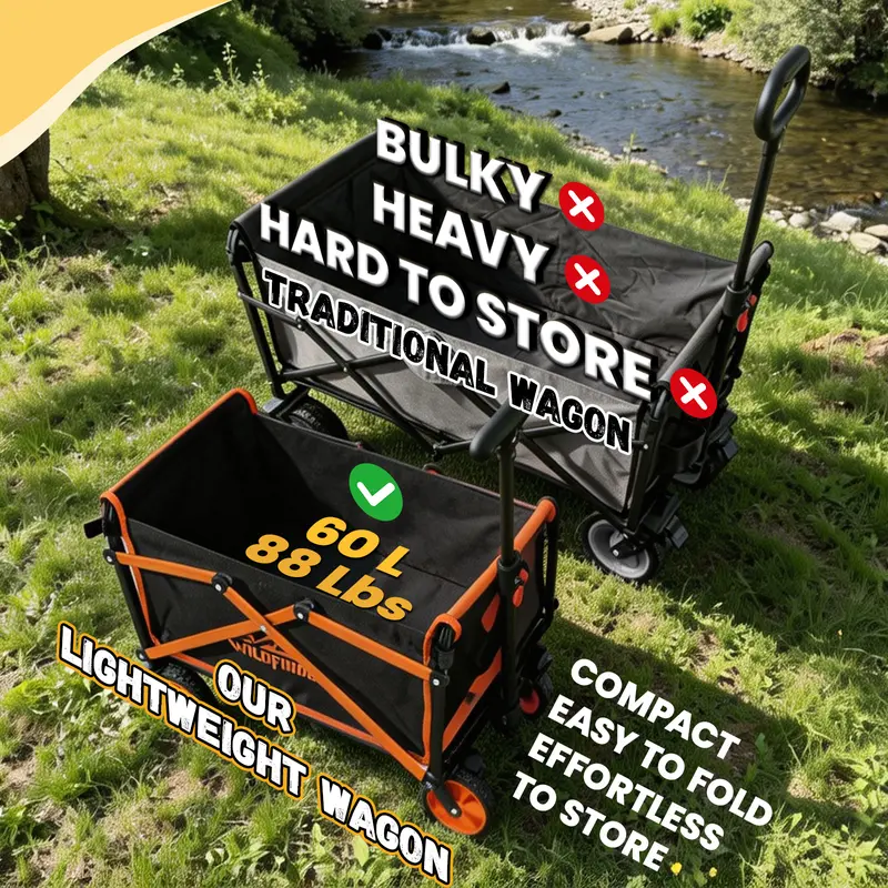 【Small Size】Collapsible Utility Wagon Cart with Wheels, 88 lbs Heavy-Duty Load, Lightweight Folding Design and Adjustable Handle for Camping, Garden, Sports, and Shopping