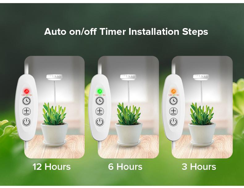 SANSI 5W/10W Grow Lights for Indoor Plants, Pot Clip LED Plant Lights for Indoor Growing, Full Spectrum, Plant Lamp with 5-Level Dimmable, Auto On Off 3 6 12 Hrs Timer for Succulents, White, 5V – Springtok Your Plants with Colorful Spring Vibes