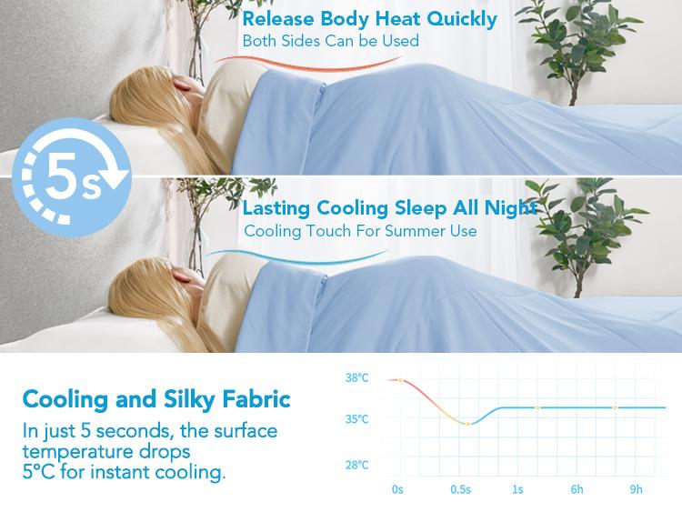 Deconovo Double-Sided Cooling Blanket – Cool Touch & Soft Comforter, Absorbs Body Heat, Sweat-Wicking & Breathable for Hot Sleepers