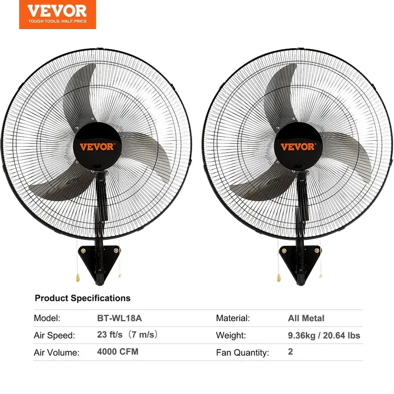 18 Inch 2 Pack--3 Speed 4000 CFM Oscillating