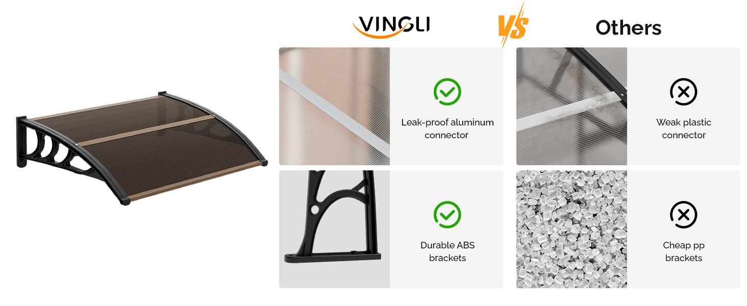 VINGLI Window Awning Door Canopy Exterior, Awnings for Doors Polycarbonate Cover Patio Door Awning Rain Snow Sunlight Protection Hollow Sheet (Brown Board & Black Bracket)