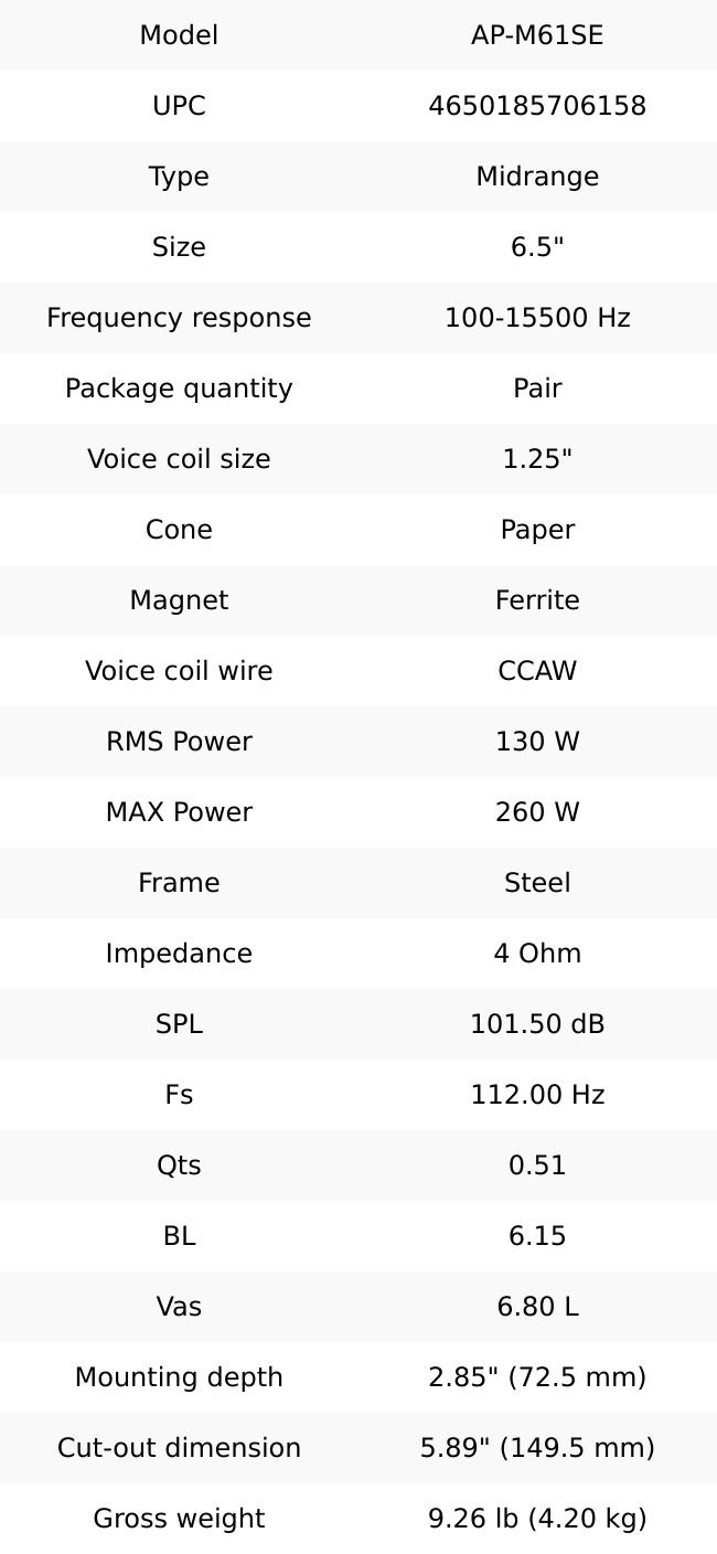 Deaf Bonce AP‑M61SE 6.5″ Mid‑Range Speakers – 130W RMS / 260W Max, 4‑Ohm Pair