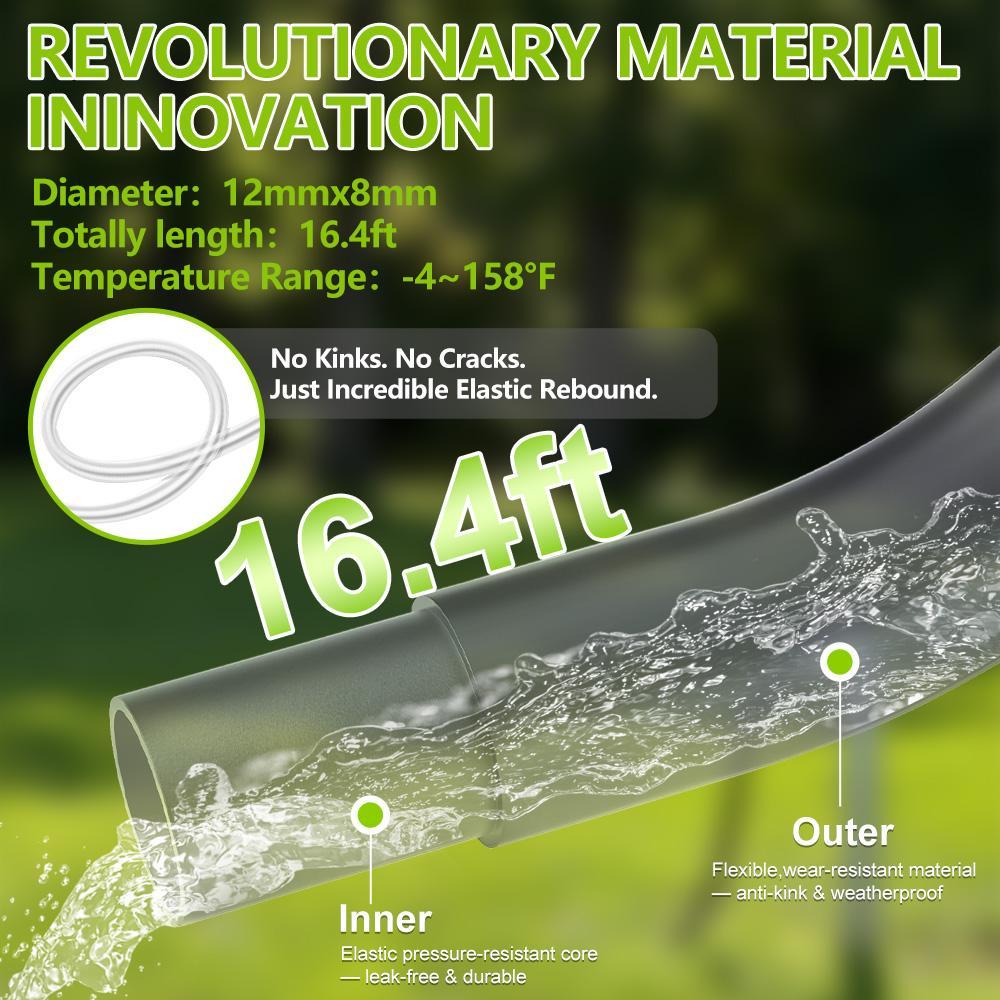 Wireless Portable High Pressure Washer, Nozzle Electric High Power Cleaner 2 Rechargeable Battery Powered By, Handheld Electric Cleaner Water, for Valentine’s Day Gift