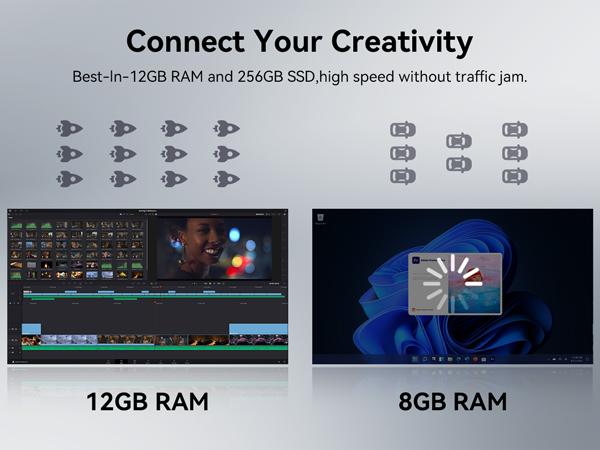 Essential Laptop 15.6" FHD Display Intel Celeron N4000 8GB RAM 256GB SSD Windows 11 Pro for Student Online Class Home Netflix Lightweight Portable